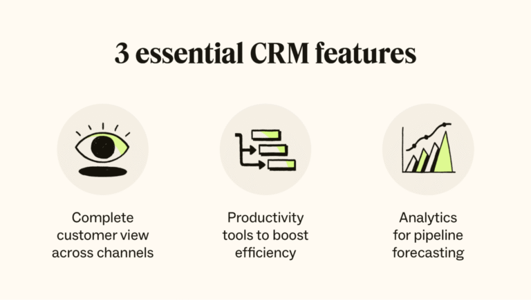 What is CRM and Why Does Your Dubai Business Need One?